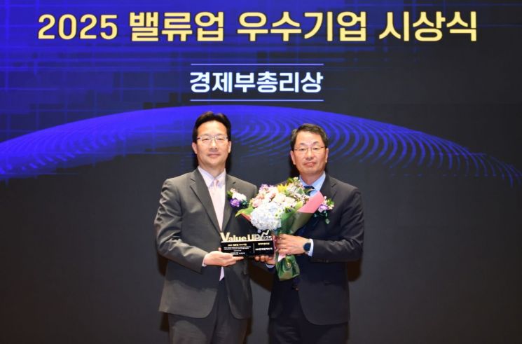 HD현대일렉트릭, '밸류업 우수기업' 선정…경제부총리상 표창