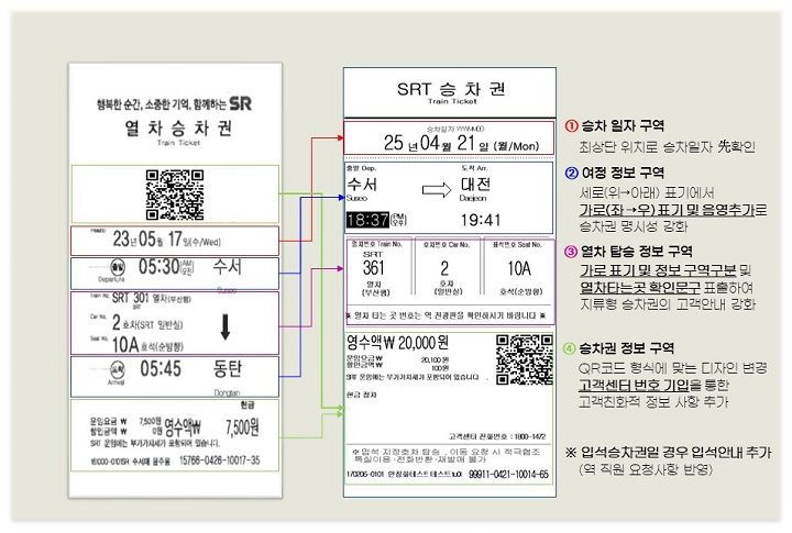 SRT 승차권 디자인 전면 개편…"더 크게, 더 직관적으로"