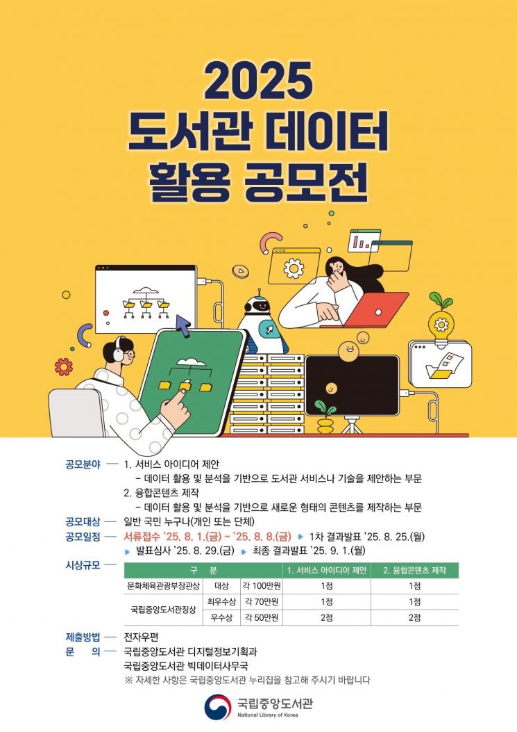 "도서관 데이터 활용해봐요"...국립중앙도서관, 공모전 개최
