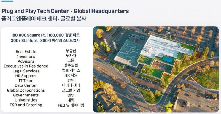 부산시, 최대 창업 플랫폼 당긴다… 플러그앤플레이와 업무협약 의향서 맺어