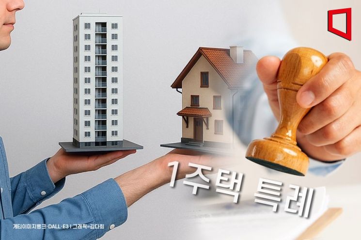 집 한 채 가진 사람도 빌라 사서 임대등록하면 1주택 특례