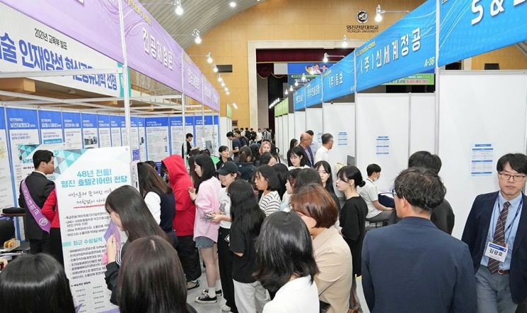 전문대, 2027년 신입생 16만6천명 모집…수시 91%
