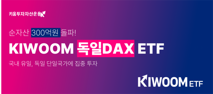 KIWOOM 독일DAX ETF, 올해 누적 수익률 20%