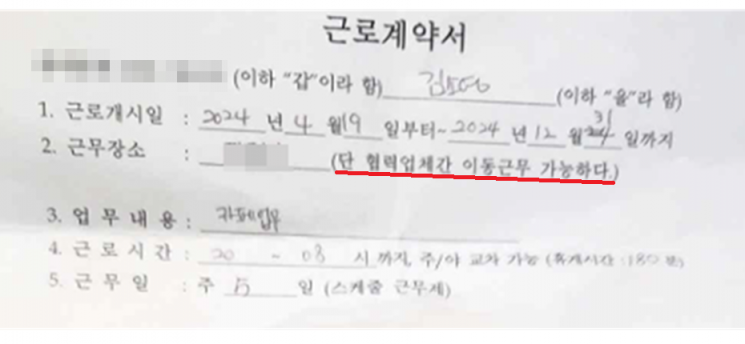 김소영씨가 사업주 신모씨의 카페에 고용될 당시 쓴 근로계약서. '협력업체간 이동근무가 가능하다'는 문구가 있다.