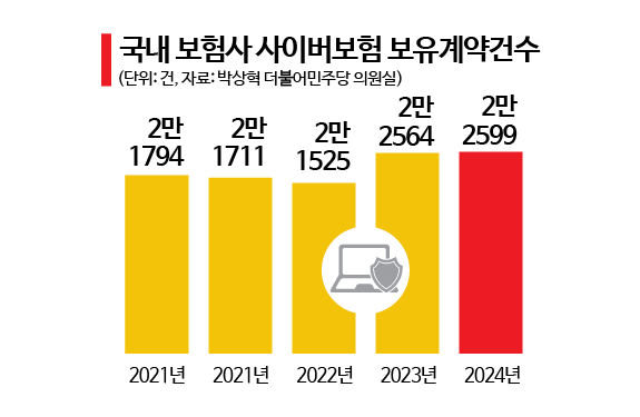 "누구 때문이야?" 덜컥 해고 생각만…몸값 뜯기고도 반년만에 또 털리는 기업들[은폐⑦]