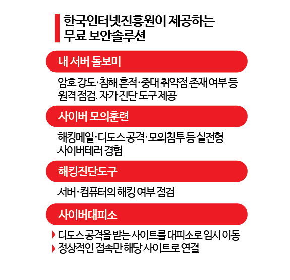 '옆 동네 불났대, 큰일이네' 취급…당장 직원 월급 급급하니 '차일피일'[은폐⑧]