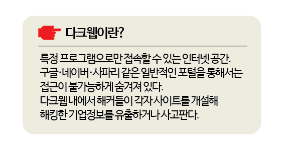 버튼 하나에 2억 7000만원, 하루 시간벌기는 1300만원…팔리면 끝장나는 '기업기밀'[은폐⑨]