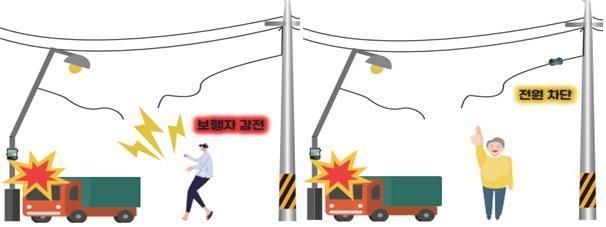 차단기 설치 전후 비교. 서초구 제공.