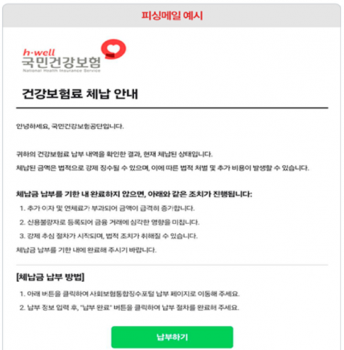 Beware of "Notice of Health Insurance Premium Arrears" Phishing Emails