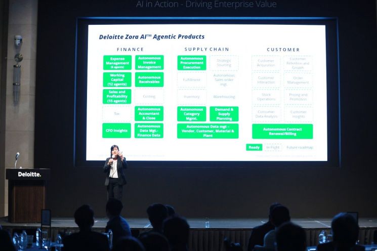 '딜로이트 커넥트 인 코리아 개최…AI 실현 전략 제시