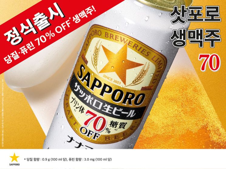 삿포로맥주, '삿포로 생맥주 70' 정식 출시…"당질·퓨린 70% 줄였다"