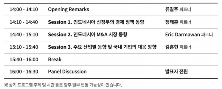 삼일PwC 인도네시아 신정부 출범, 기업의 대응전략' 세미나 내용. 삼일PwC