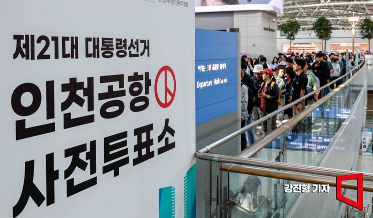 21st Presidential Election Early Voting Turnout Hits 7.00% at 11 a.m., Highest Ever