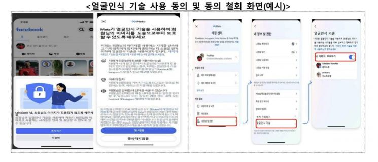 유명인 사칭 광고, 이제 안녕! 메타-개인정보위, 혁신적인 기술 도입으로 소비자 보호 강화