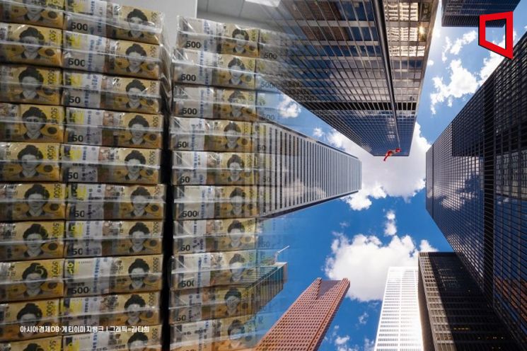 계엄여파 진정됐나… 1분기 은행 BIS 자본건전성 개선