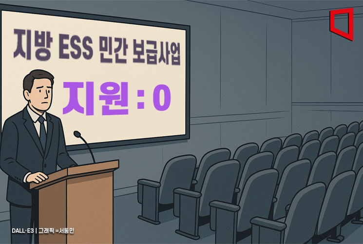 지방 ESS 민간 보급사업, 지원자 '0곳'…첫 시작부터 난항