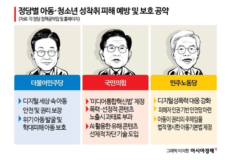 대선주자들, 아동·청소년 성착취 피해 보호 한목소리[성착취, 아웃]