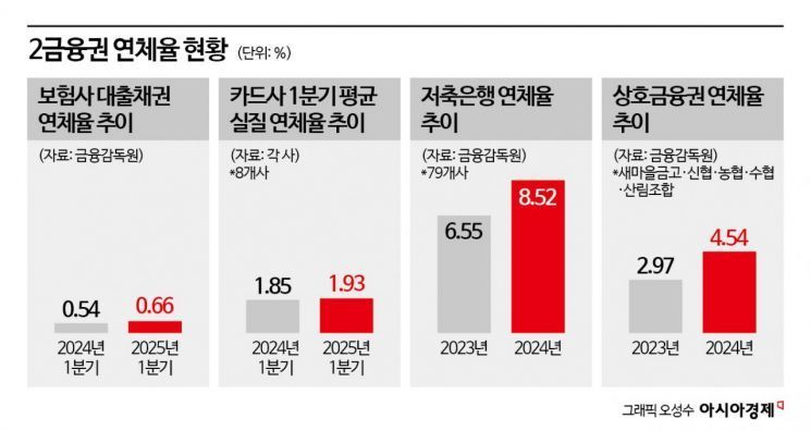 R의 공포 현실화?…올 성장률 전망 0.8% 반토막 [3분 브리프]