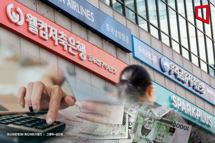 Delinquency Rates Rise Across Secondary Financial Sector... Insolvency Risks Grow