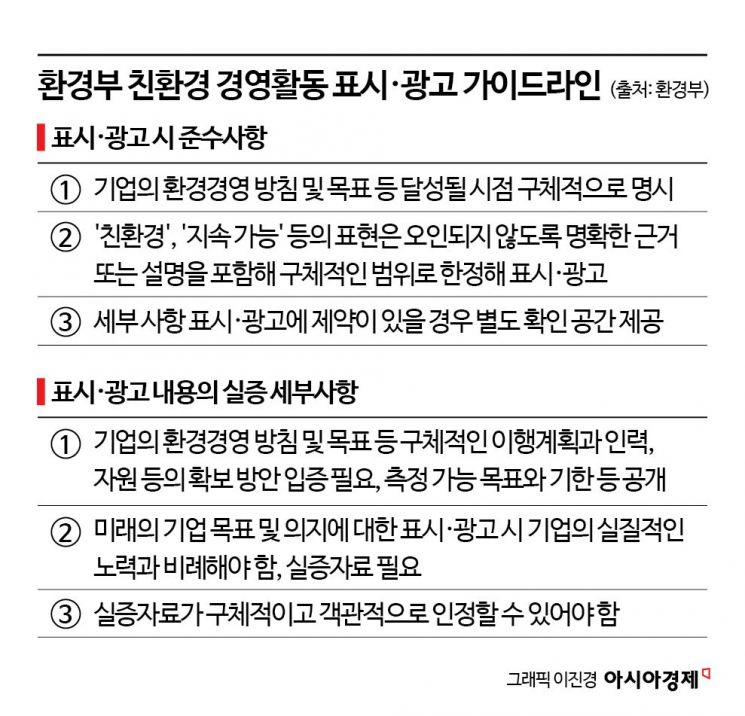 정부 '그린워싱' 규제에…기업들도 '친환경' 홍보 자제령