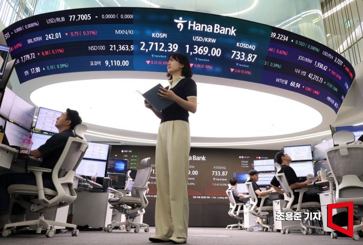 [포토] 코스피, 코스닥 장 초반 하락 출발