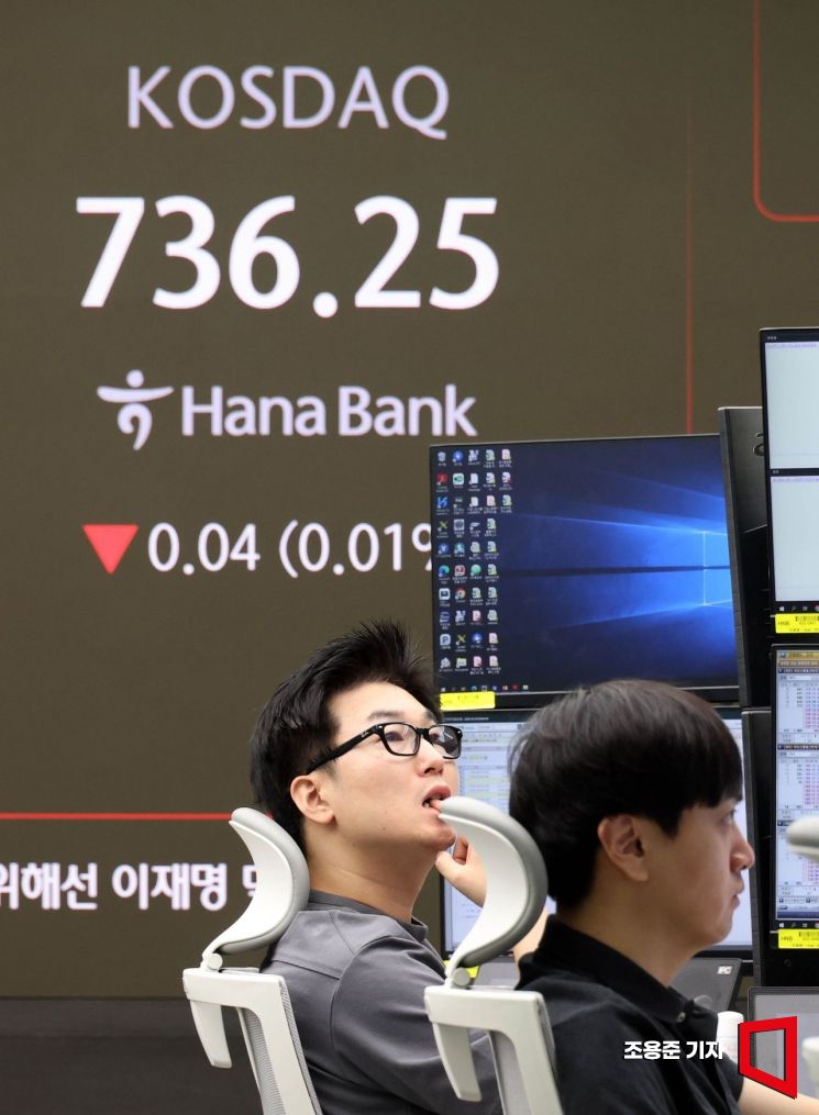[포토] 코스닥 약보합 출발