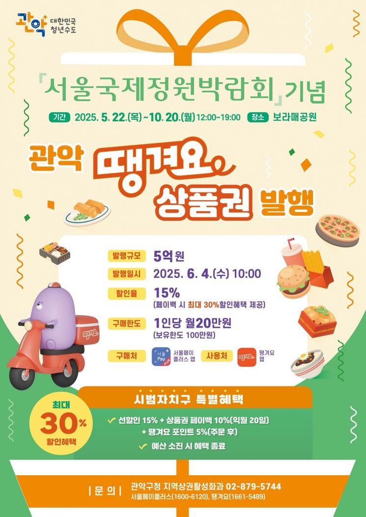 관악구에서 ‘땡겨요’ 배달앱 쓰면 최대 30% 할인…5억 추가 발행