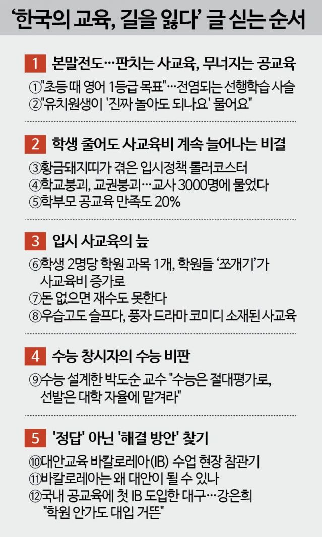 [한국의 교육, 길을 잃다]⑩"틀릴까 봐 발표 무서웠는데"…주입식 교육 깨는 '바칼로레아' 수업[르포]