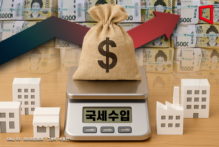 1~4월 국세수입 142.2조원…법인세 효과로 16.6兆 증가