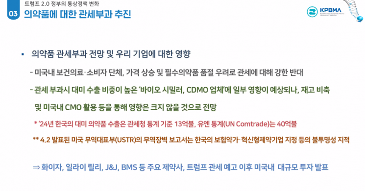 "美 약가인하 정책, 신약개발 기업에 타격…관세 리스크 최소화해야"