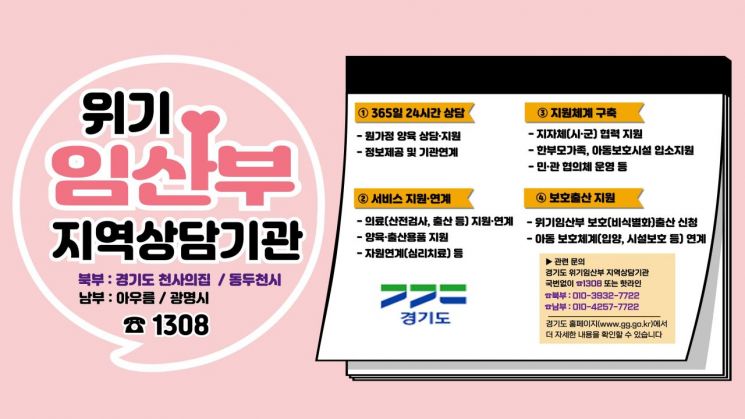 '위기임산부 지역상담기관' 동두천에 문연다…24시간 운영