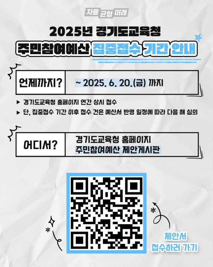 경기교육청, 내년 주민참여예산 접수…6월20일까지