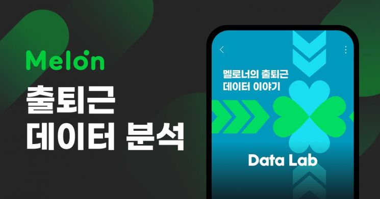  "스트레스 해소" 직장인 퇴근길 유독 '댄스 음악' 들었다…출근길엔? 