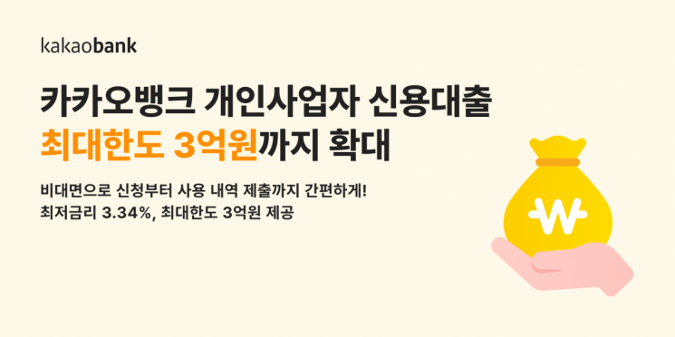 카카오뱅크, 개인사업자 신용대출 최대한도 3억원으로 확대