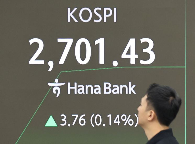 대선 앞두고 코스피 2700선 회복…코스닥도 강보합