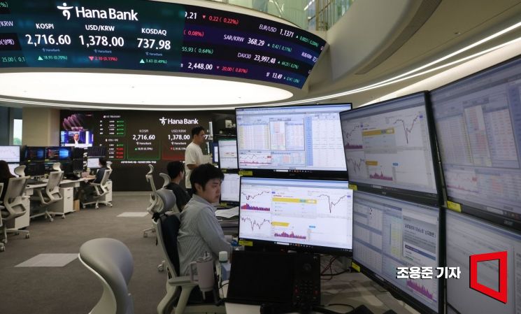 [포토] 코스피 강보합 출발