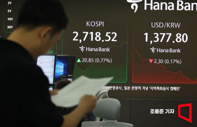 대선 하루 앞두고 눈치보기…코스피 강보합 마감