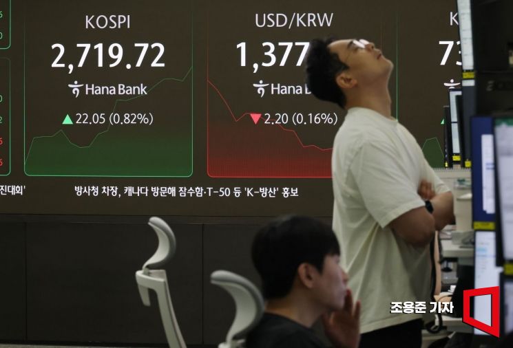 [포토] 다시 2700선 진입한 코스피 