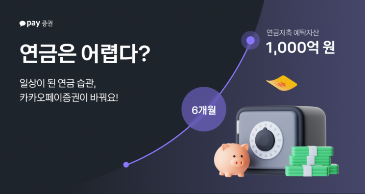 카카오페이證, 연금저축 예탁자산 1000억 돌파…출시 6개월만