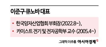 "2년내 하이브리드 양자컴 등장‥산업 변곡점 맞을 것"