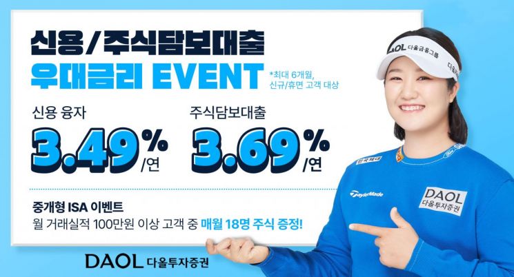 다올투자증권, '연 3%대' 신용·대출 우대금리 이벤트 진행