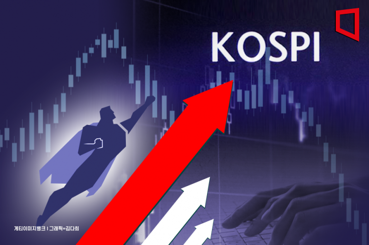 2700선 회복한 코스피, 6월에도 강세 이어갈까