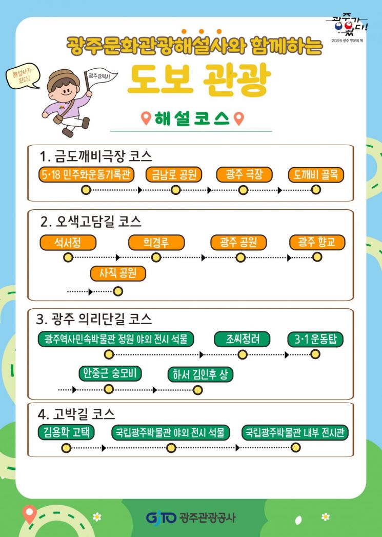 광주시, 해설사와 함께하는 도보여행 '첫선'