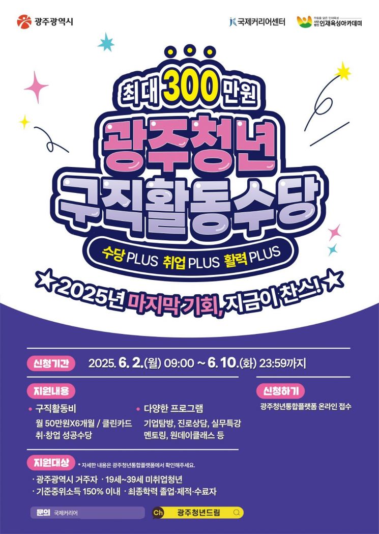 광주시, 구직활동 참여 청년 300명 모집