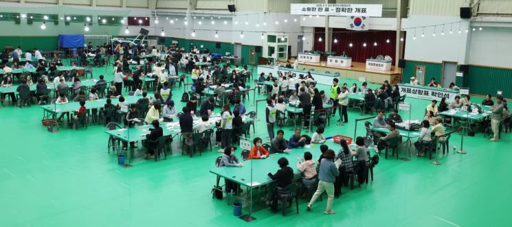 이재명vs김문수 개표초반 접전…金 46.6% vs 李 45.3%