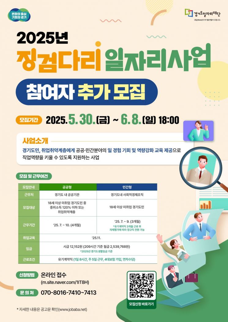 경기도일자리재단, 징검다리 일자리사업 참여자 추가 모집