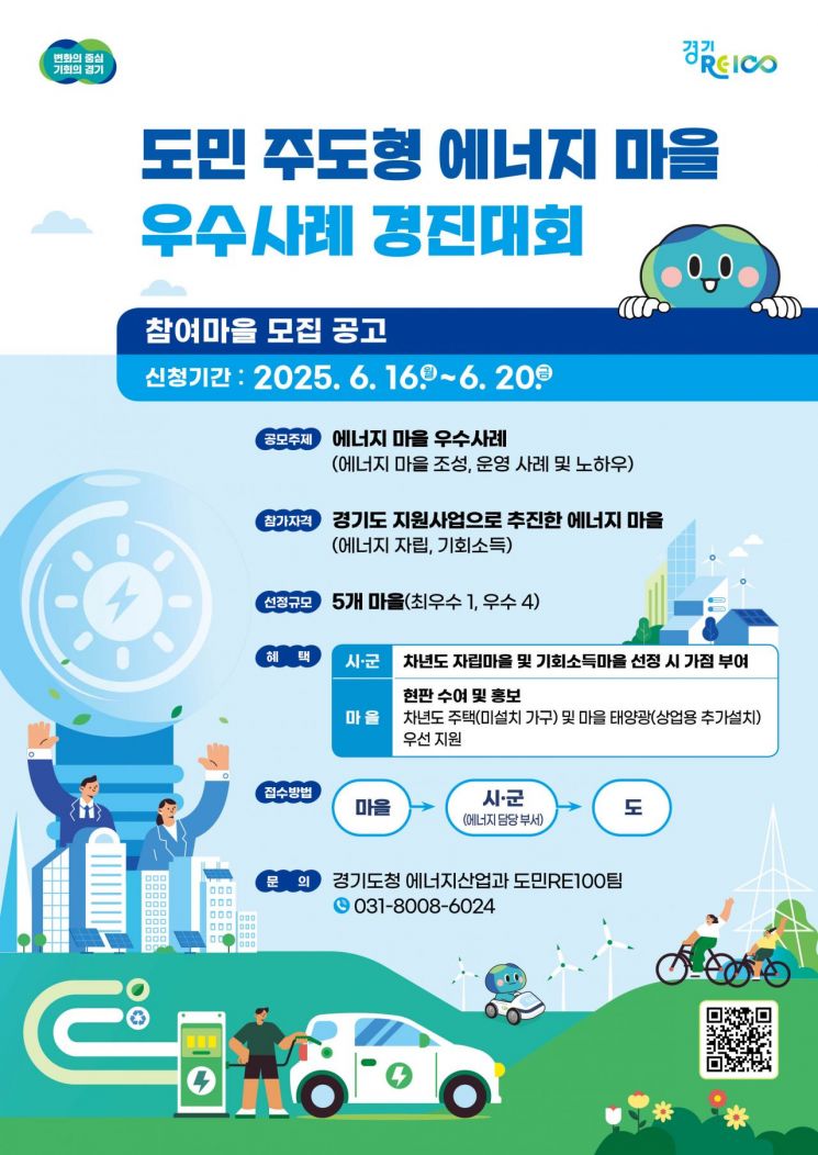 경기도, 우수 에너지마을 5곳 선정한다