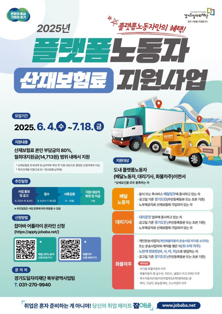 경기도, 플랫폼노동자 산재보험료 80% 환급 지원…4일부터 접수
