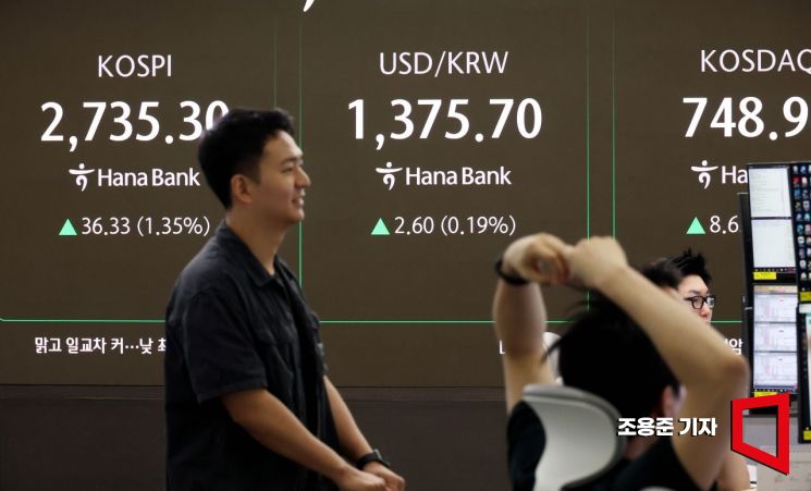 [포토] 코스피 상승 출발