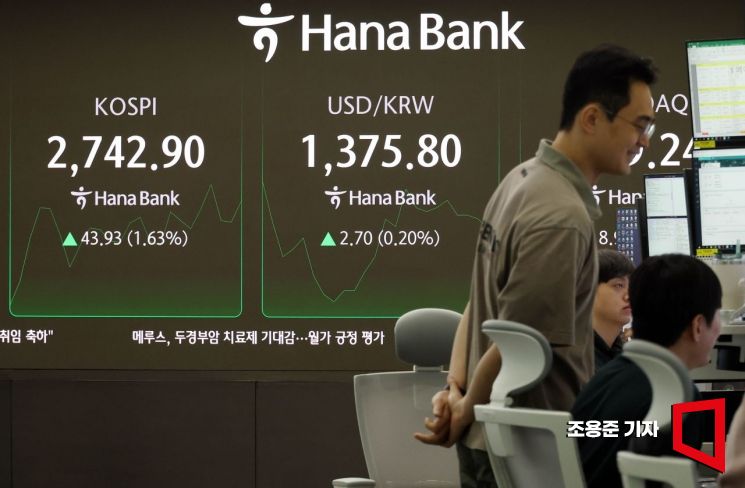"원화, 하반기 추가 강세 시도 예상"